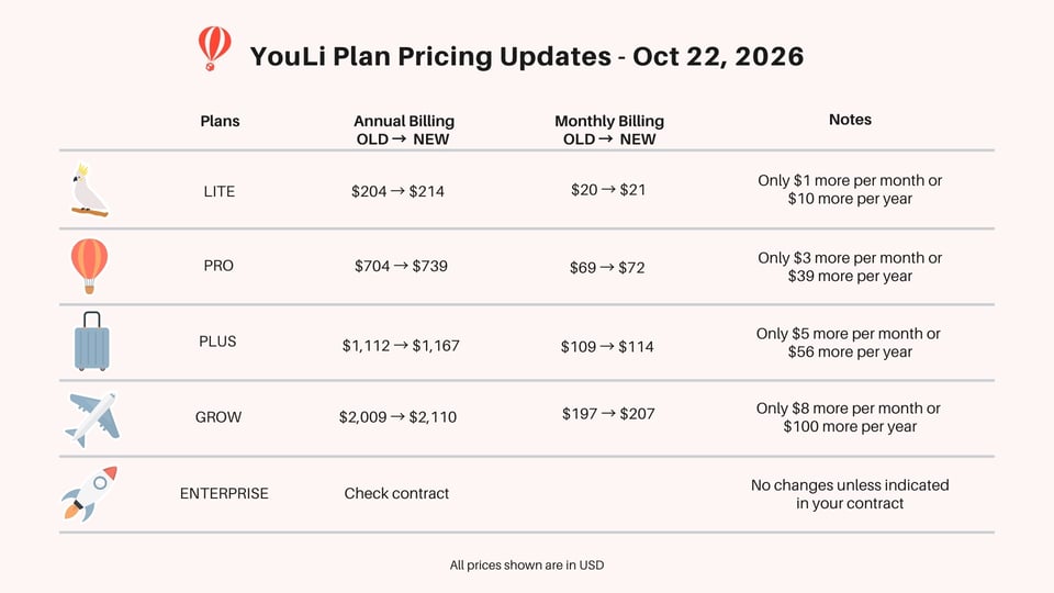 New icon- 2026 price increase-1